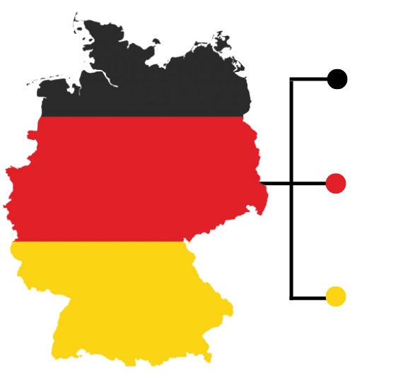 ausbildung in Germany