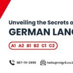 Top 10 Best German Language Course Institutes in Rohini