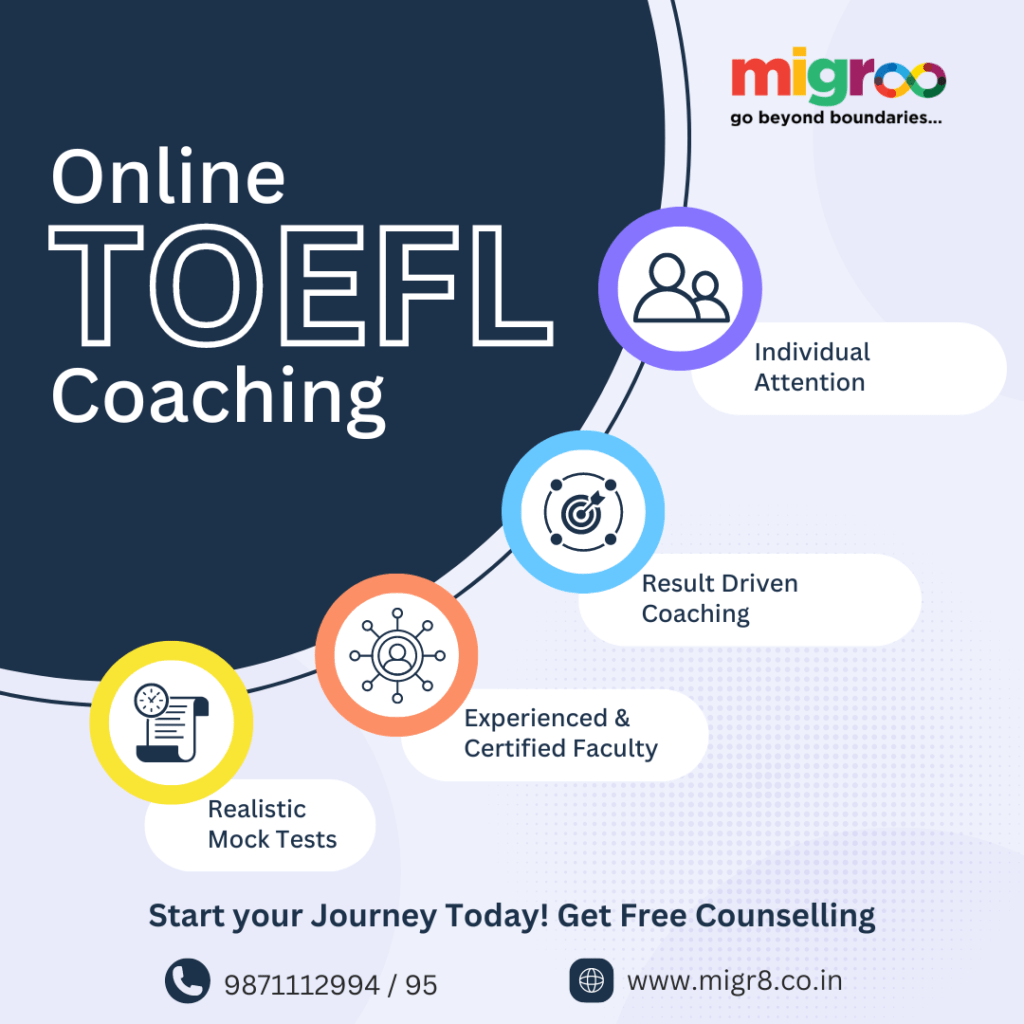 best TOEFL coaching in Delhi