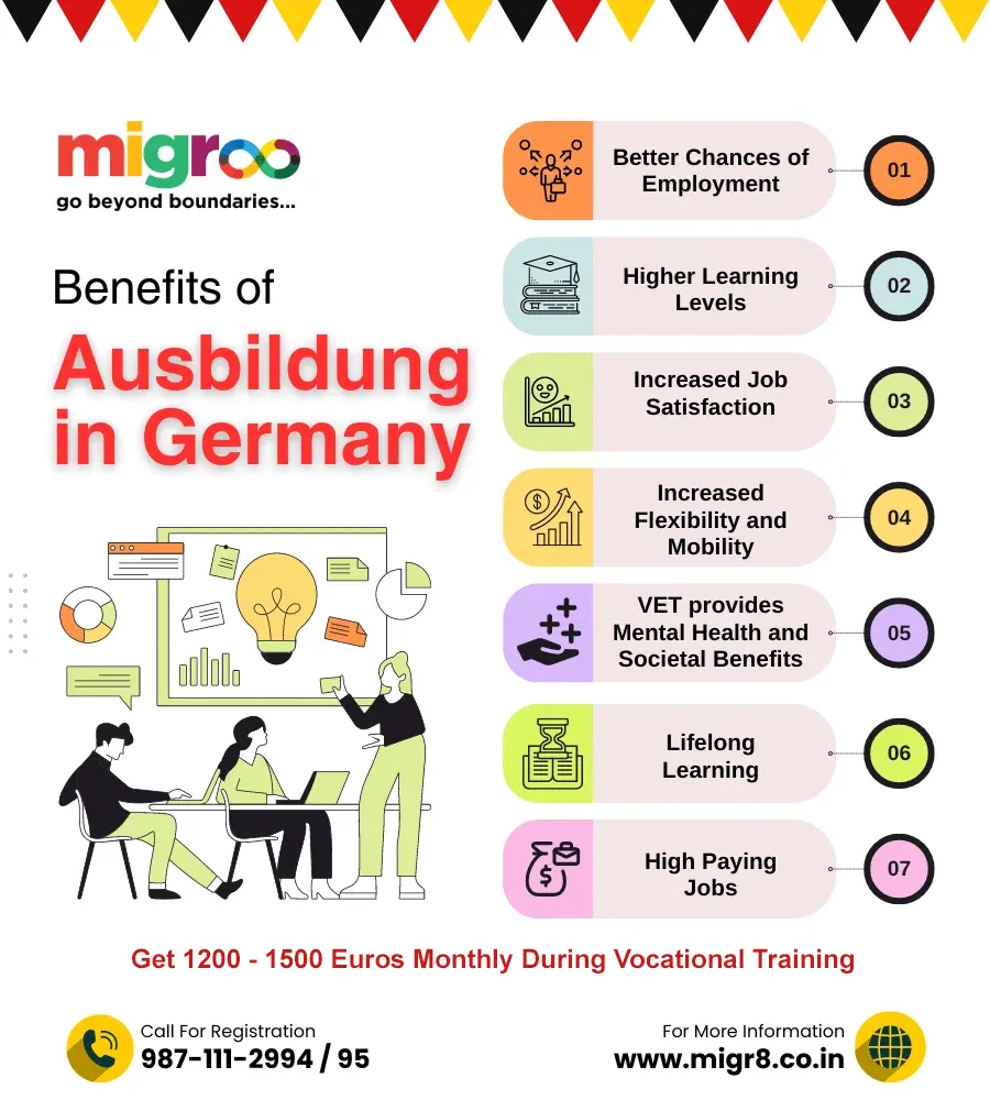 Advantages of Ausbildung Course in Germany